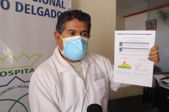 El jefe de Epidemiología del Honorio Delgado, asegura que los casos actuales de la región tienen una letalidad baja.