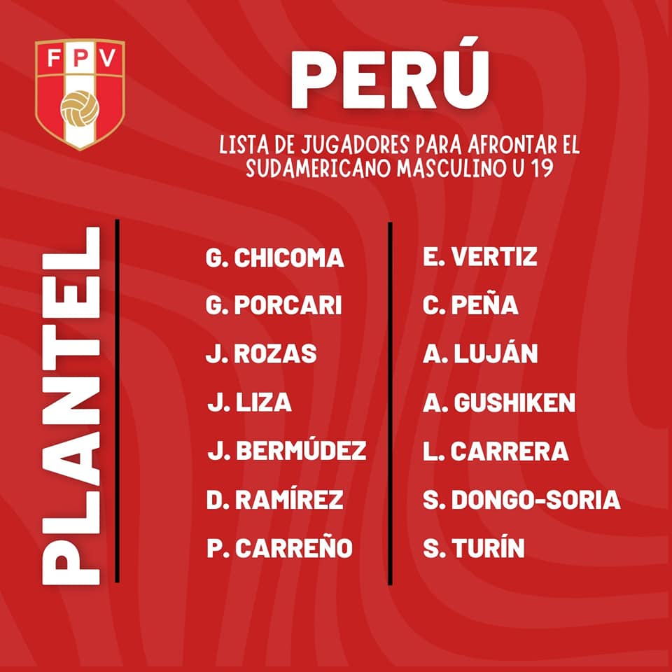 Foto: Federación Peruana de Vóleibol - Lista de jugadores peruanos que afrontarán el Sudamericano de Vóleibol SUB 19 en Brasil.