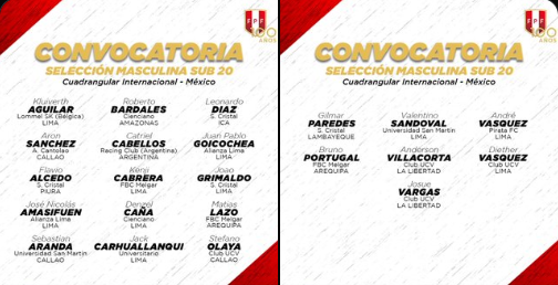 Convocatoria de la Selección Peruana SUB 20 con presencia 'Rojinegra'.