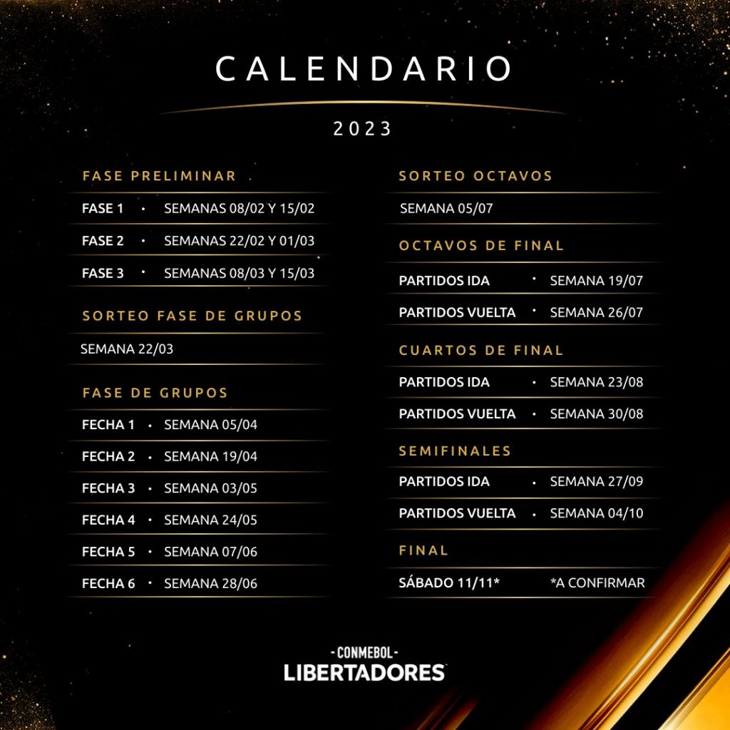 Calendario oficial de la CONMEBOL Libertadores 2023.