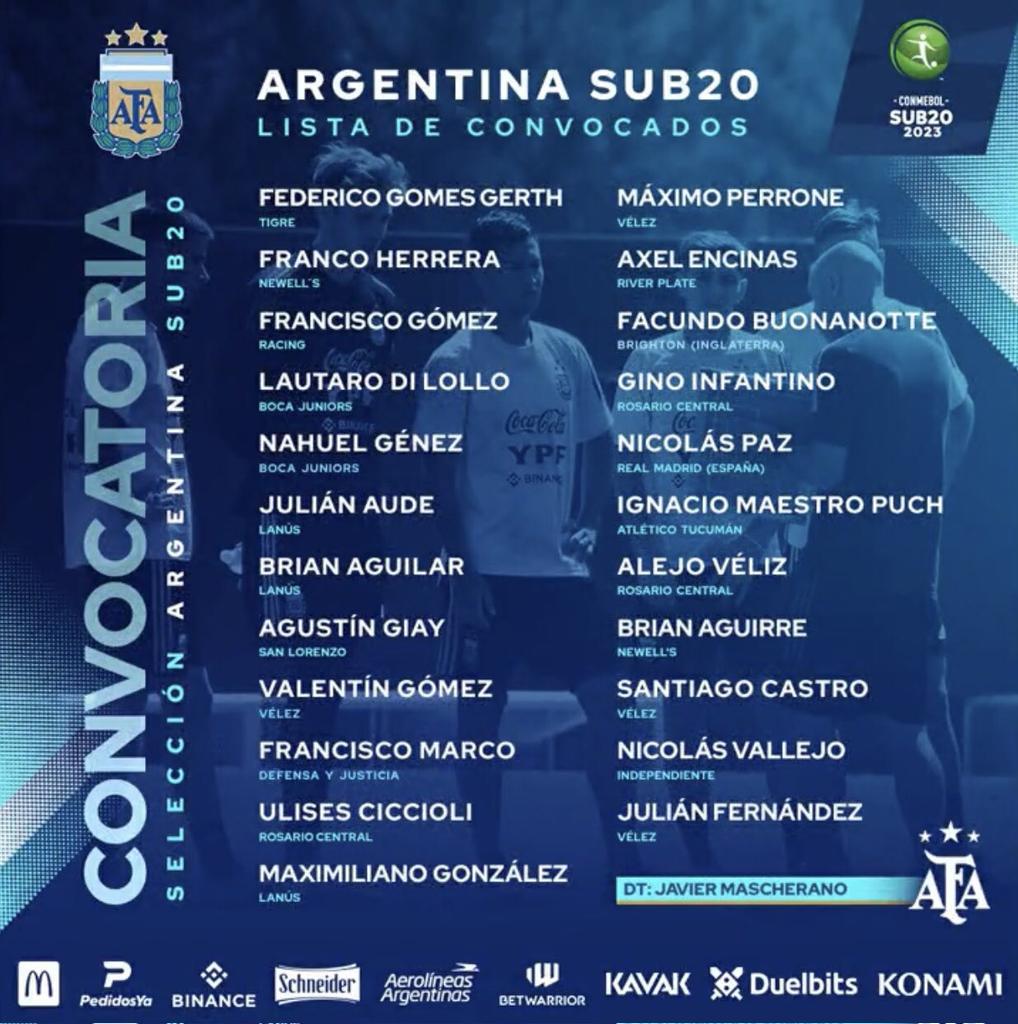 Convocados de la Selección Argentina para el Sudamericano SUB-20.