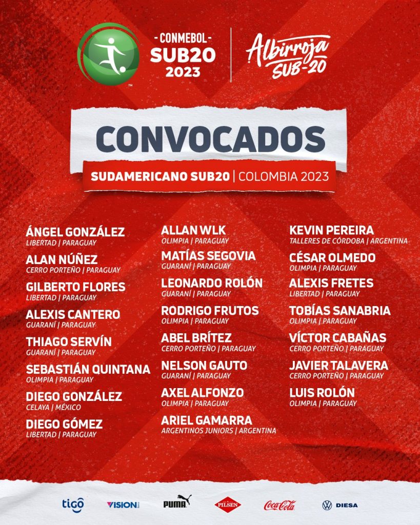 Convocados de Paraguay para jugar con la Selección Peruana SUB-20.