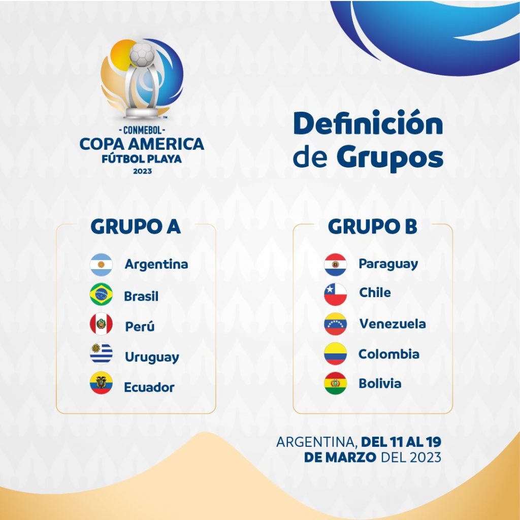 Grupos para la Copa América de Fútbol Playa 2023.