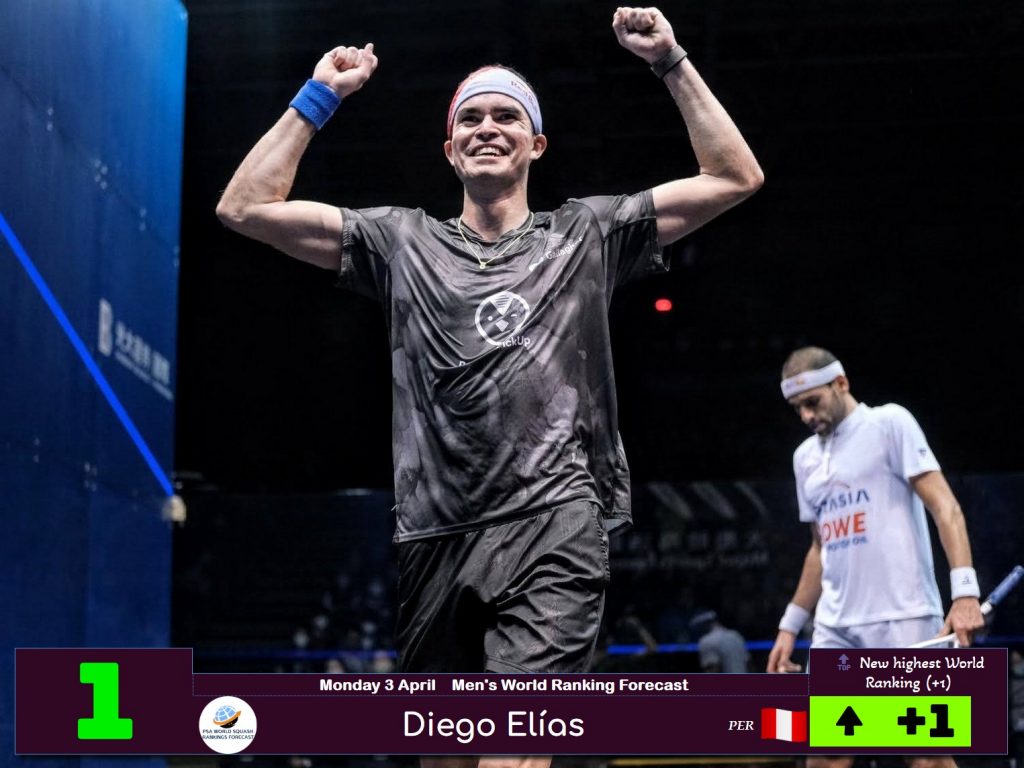 Diego Elías en lo más alto del squash mundial.