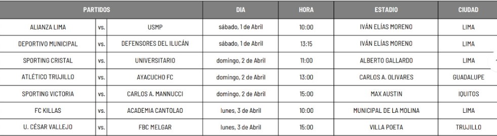 Programación de la fecha 1 de la Liga Femenina.