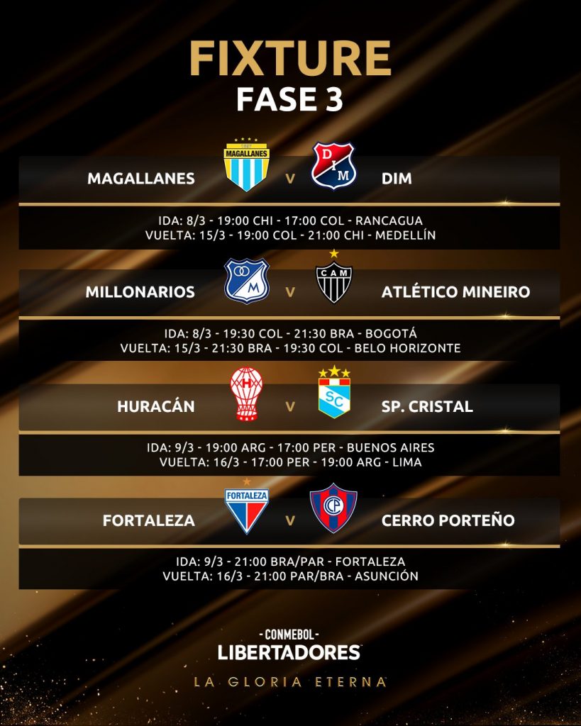 
Fechas y horarios de los duelos por la Fase 3 de la CONMEBOL Libertadores, donde Sporting Cristal enfrentará a Huracán.