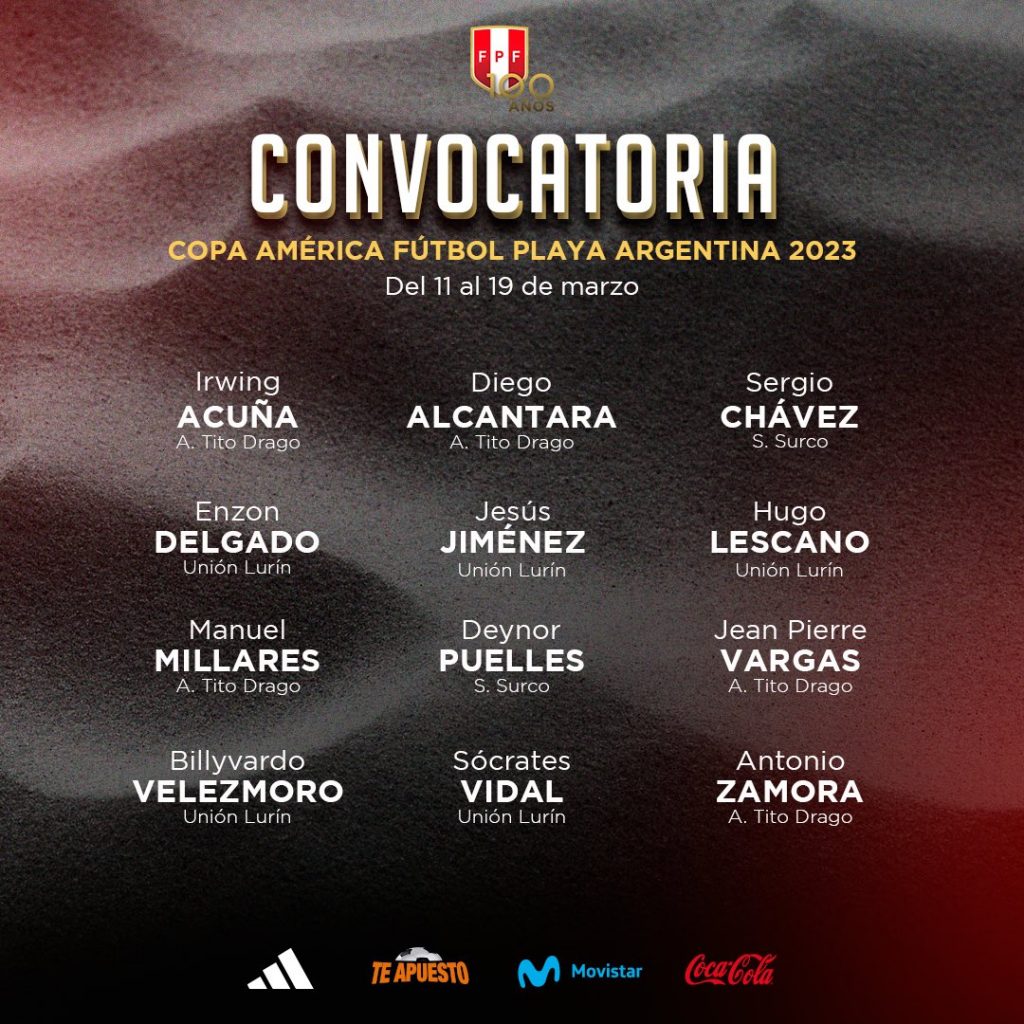 Lista de convocados de Perú para la Copa América de Fútbol Playa.