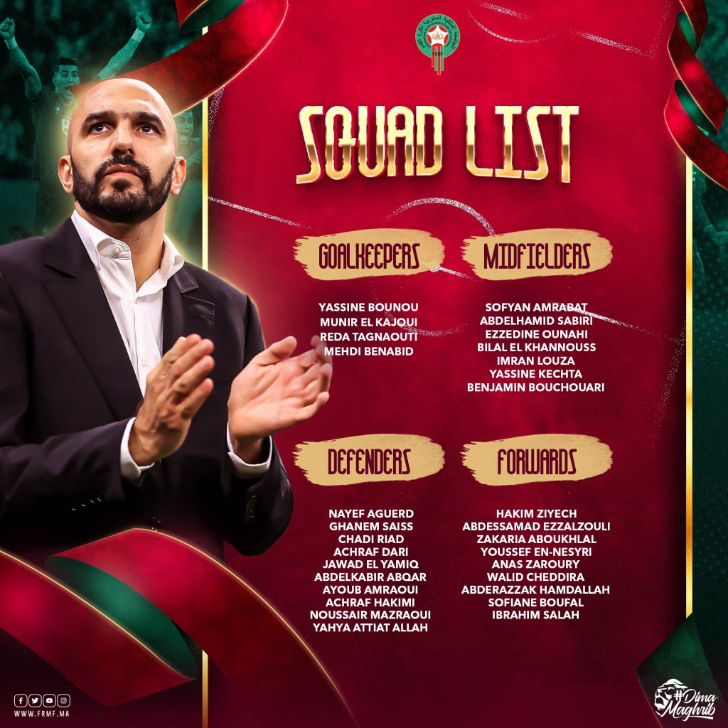 Lista de convocados de la Selección de Marruecos.