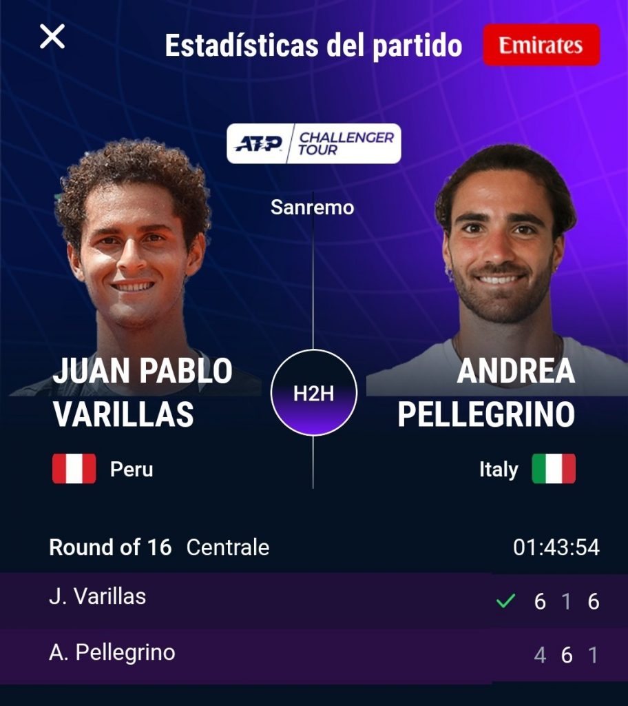 Estadísticas finales del partido entre Juan Pablo Varillas y Andrea Pellegrino.