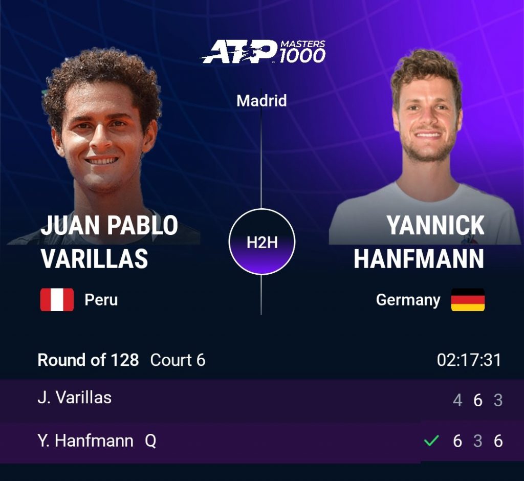 Parciales del partido entre Varillas y Hanfmann en el ATP Master 1000 de Madrid.