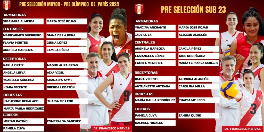 Las elegidas por Hervás para el Pre-Olímpico de Vóleibol.