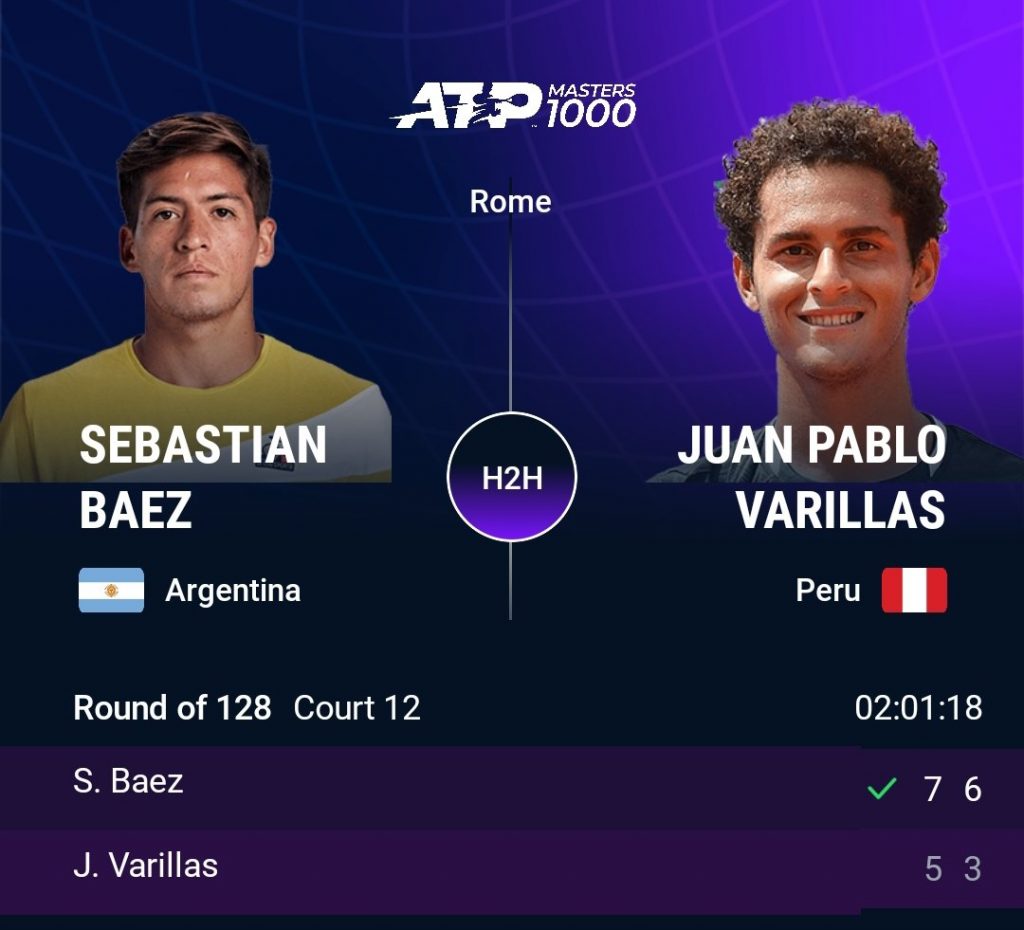 Estadísticas del juego entre Juan Pablo Varillas y Sebastián Báez en Roma.