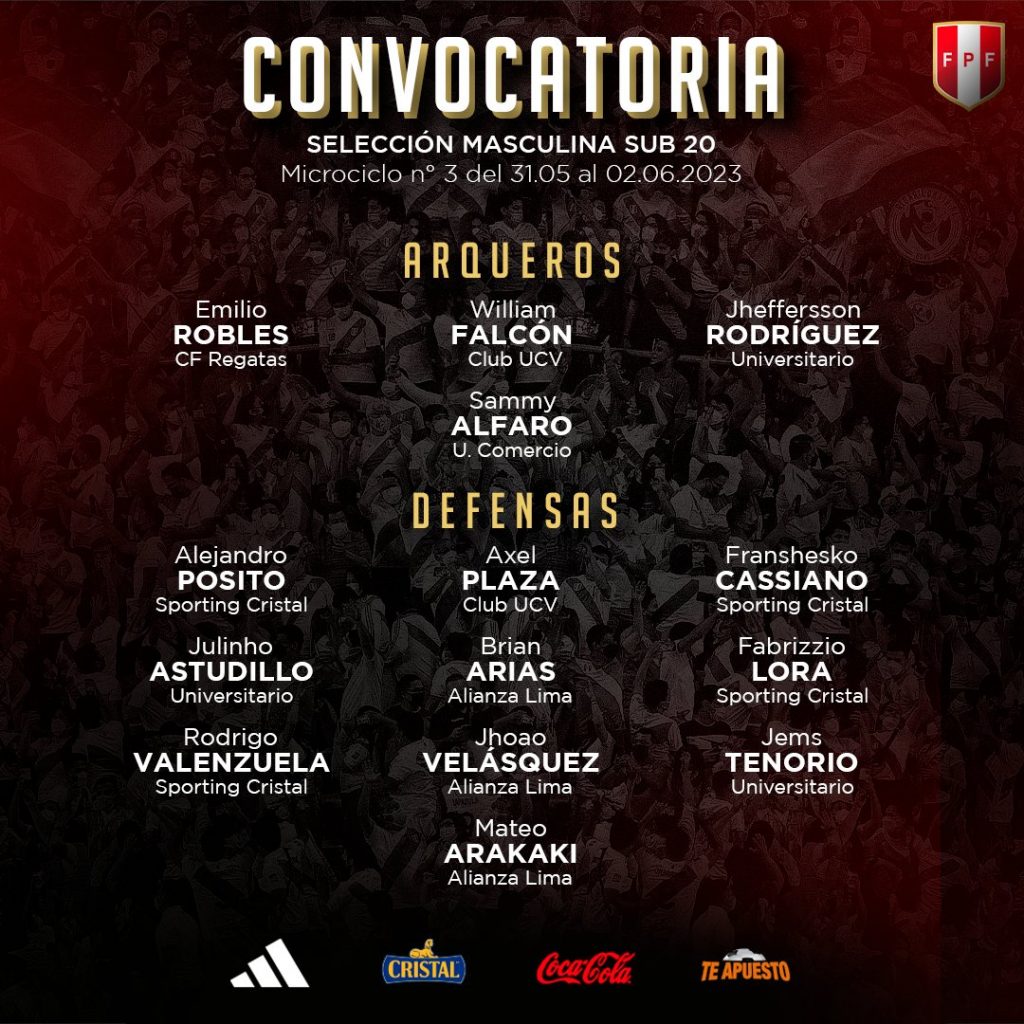 Jugadores convocados al microciclo de la Selección Peruana SUB-20.