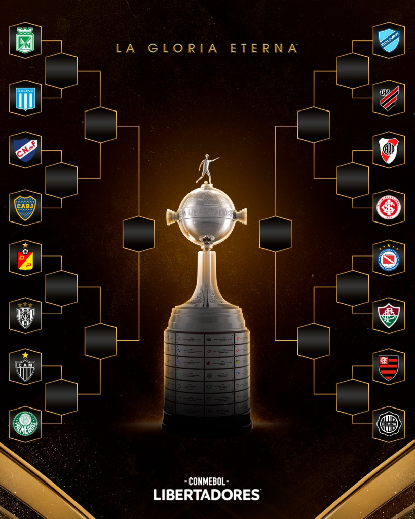 Cruces de octavos de final de la CONMEBOL Libertadores.