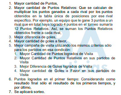 Criterios de desempate en la Fase 1 de la Copa Perú.
