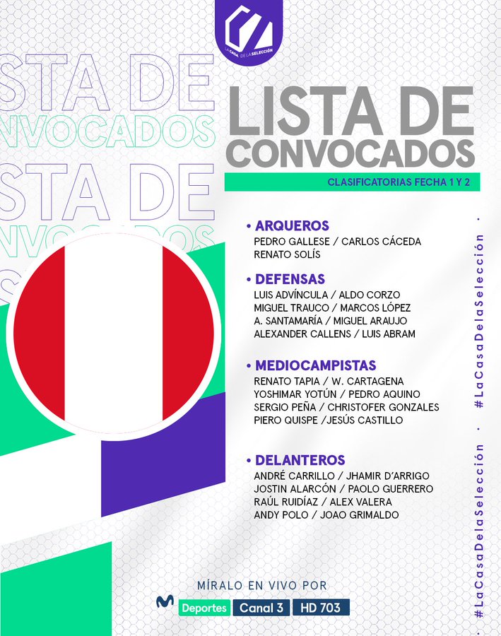 Lista de convocados para el partido de Perú vs Paraguay. 